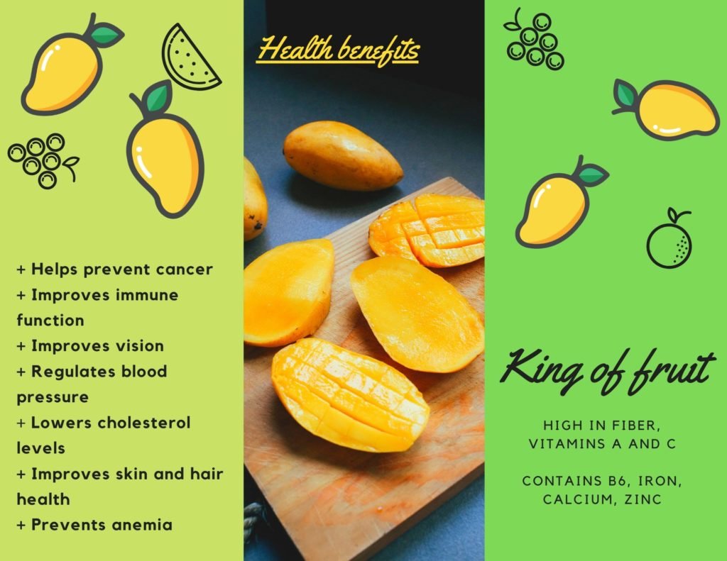 Celebrates Mango Day! Jul 22nd, 2020 NPV Beverage