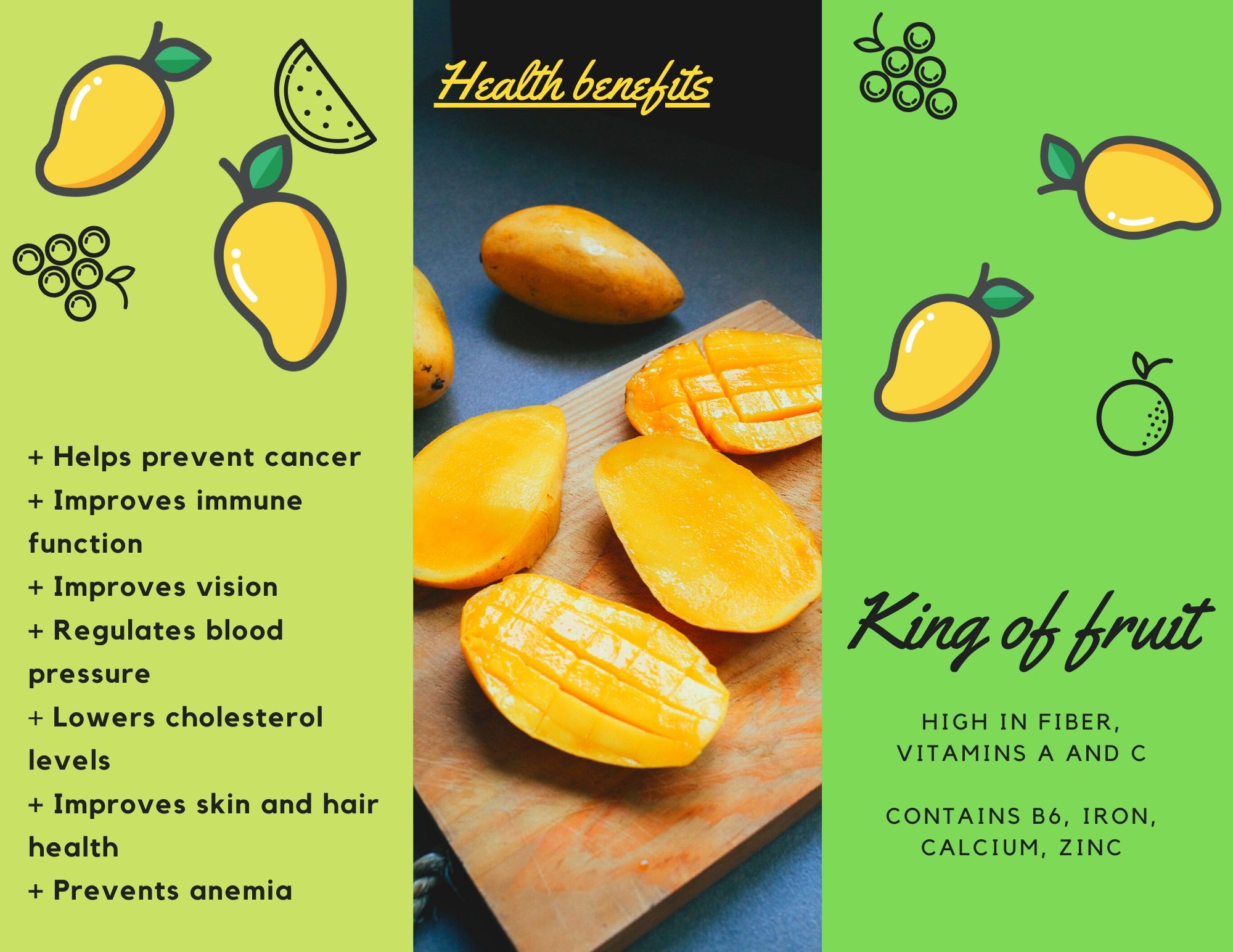 Health Benefits of mango juice